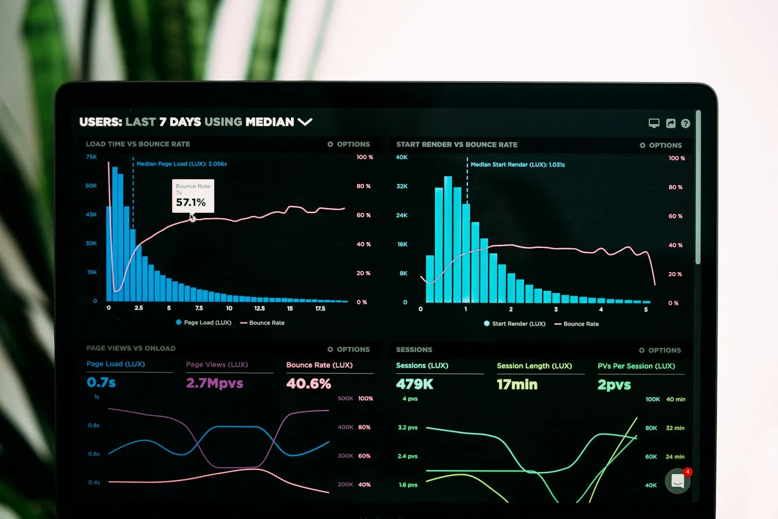 Best Proxies for Market Research: Choose by Sample and Cost