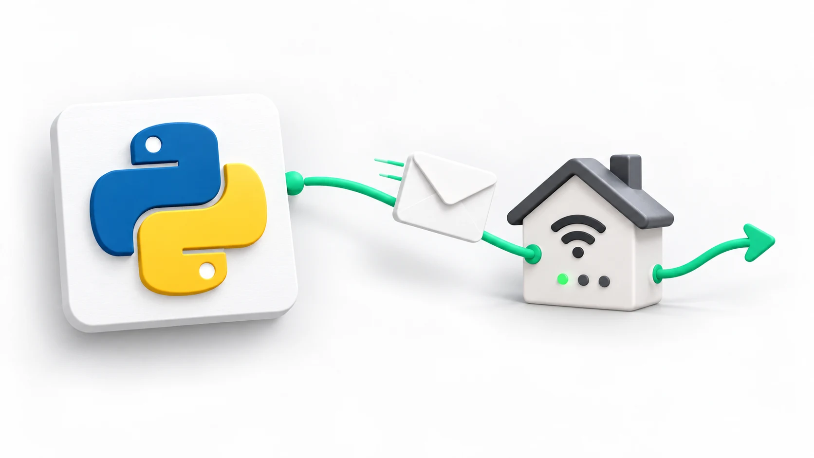 How to use a proxy with Python Requests