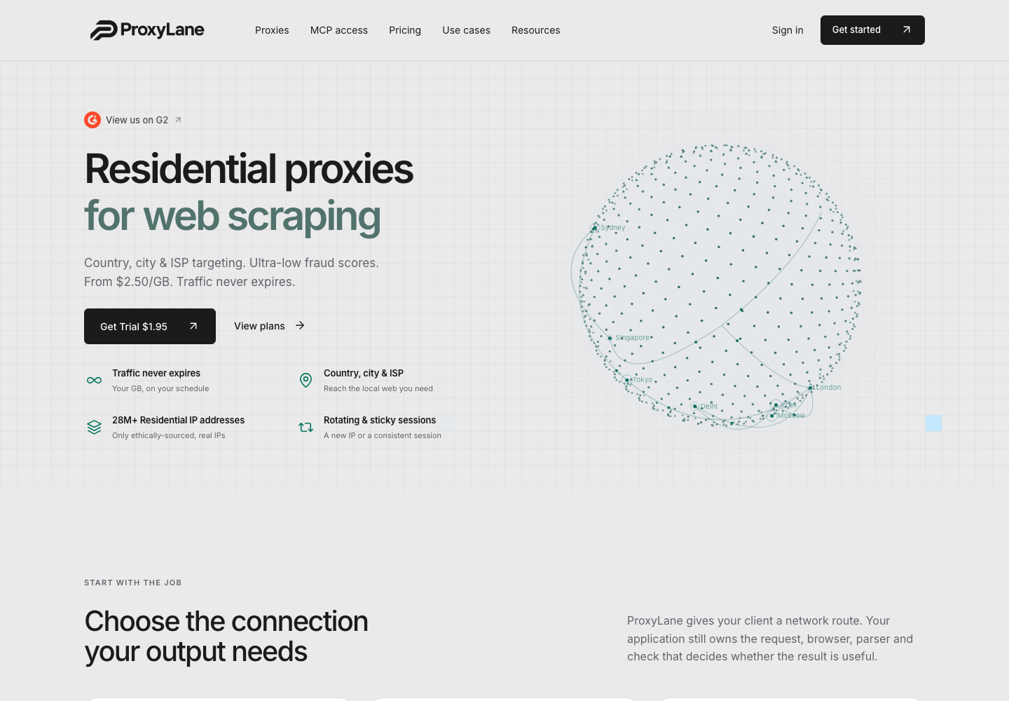 ProxyLane residential proxy package page